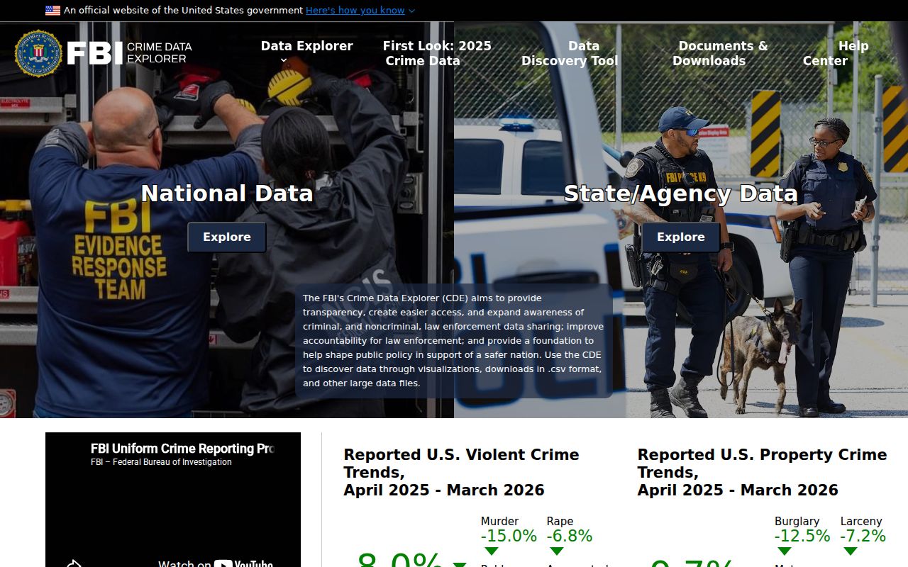 FBI Crime Data Explorer used to review labeled Stratford crime statistics